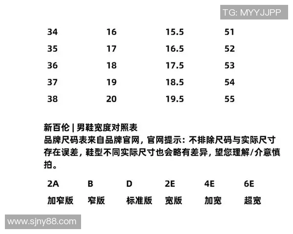 全球足球明星鞋码排行榜揭晓谁的脚更大更小引发热议