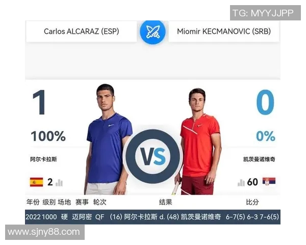 权威发布网球节奏实力榜单揭示顶尖选手竞技状态与表现差异 权威发布网球节奏实力榜单揭示顶尖选手竞技状态与表现差异