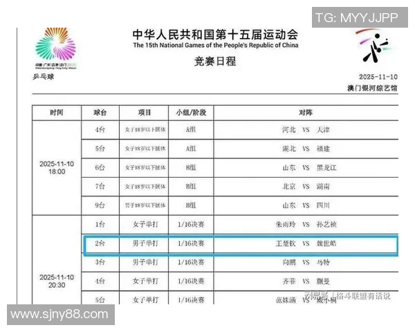 武汉乒乓球队实力强劲荣登最新乒乓球TOP10榜首之位 武汉乒乓球队实力强劲荣登最新乒乓球TOP10榜首之位