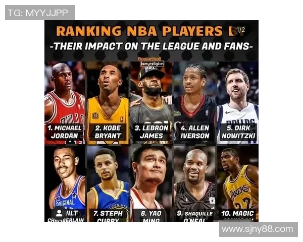 美国足球明星的崛起与影响力探讨