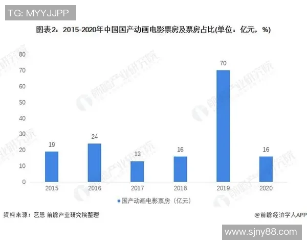深入分析足球软件的功能特点与市场趋势探讨 深入分析足球软件的功能特点与市场趋势探讨
